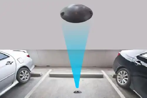 Why choose magnetic parking sensor as your wireless vehicle detection solution